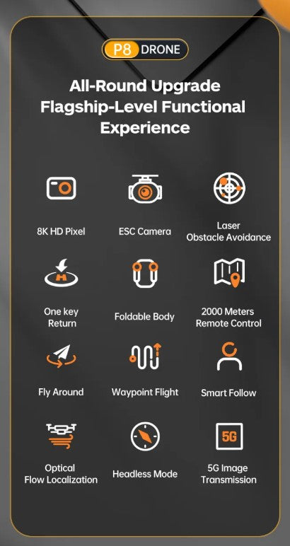 Mini-Drone SG-DRP8 Remote Control Mini Quadcopter